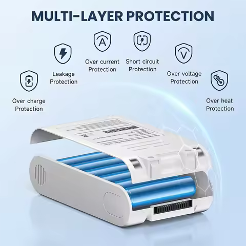 Upgrade Vacuum Battery 5000mAh for Xiaomi Mi G9 G10 Plus Dreame T10 R10 T20 Pro V12S V16S2 Li-ion Sp