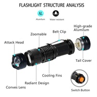 395nm UV Purple Light Mini Black Flashlight Jade Fluorescence Detection