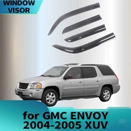 Suitable for GMC ENVOY 24-25 XUV Rain Block Side Window Deflector Rain Eyebrow Thickened