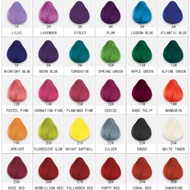 semi permanent hair dye La Riche Directions Hair Dye from UK