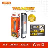 ECOKING ZOOM ETH SERIES FLASHLIGHT