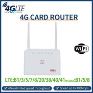 B725 4G CPE WiFi Router 300Mbps with 4 LAN Ports+2 External Antennas SIM Card Slot Wifi Modem 4G Wireless Router