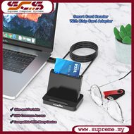 Rocketek  USB EMV Contactless IC Card Reader Smart Chip Card Reader Writer/ USB Smart Card Reader