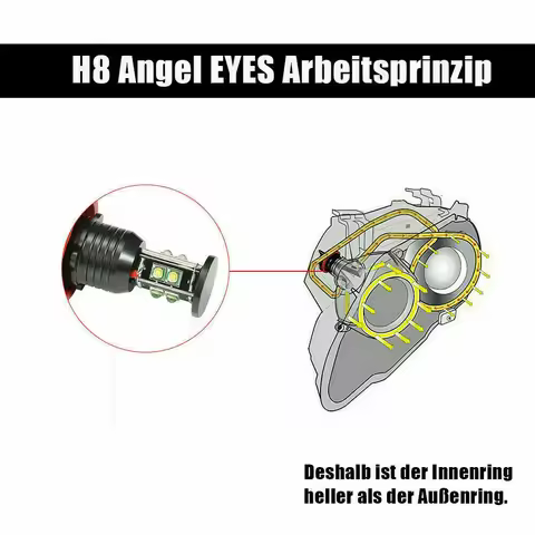 1Set Car Halo Angel Eyes LED Light H8 6W White Bulbs For BMW E90 E92 E93 E89 E60 E70