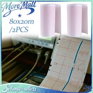 ECG Paper 80mm*20M Medical Chart Paper for 3 Channel ECG Machine Kertas ECG