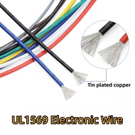 1569 Single Core Multi Strand Electronic Wire 30/28/26/22/20/18/16AWG Electrical Equipment Internal 