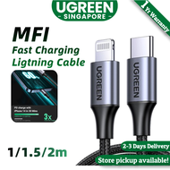 UGREEN MFi 20W PD USB C to Lightning Cable for iPhone 14 13 12 Pro Max Fast Charging for iPad Mini P