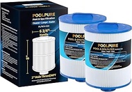 POOLPURE Replacement Spa Filter for PAS50SV-F2M, Unicel 6CH-502, Filbur FC-0311, Philter 60506, Exce