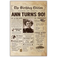 Personalized 90th Birthday Newspaper Poster No Frame, Canvas Back In 1933 Gifts Idea Birthday, Anniv