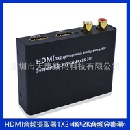 HDMI Audio Splitter HDMI Audio Splitter HDMI 1 * 2 Audio Splitter