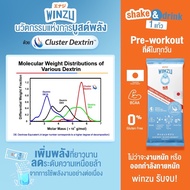 [SET 3 กล่อง] WINZU pro Booster Pre-workout เพิ่มแรง ลดเหนื่อย วิตามินรวม Energy Drink  ไม่มีคาเฟอีน