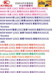 【大台中機車行】108年4月份價目表KYMCO 光陽系列 可分期低利率.滿18歲即可辦理 RACINGS 雷霆S G6