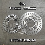 [READY STOCK] DEMAK D FORCE 120/160 Front Rear Disc Plate Assy (DForce120/DForce160)