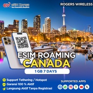 eSIM Canada 1 GB Data | 7 Hari | eSIM Roaming | eSIM Travel Kanada