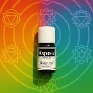 AYURVEDA 阿育吠陀 100% 七輪氣卦能量精油系列 10lml