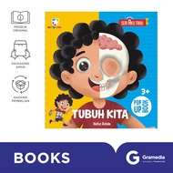 Opredo Pop Up Book Seri Aku Tahu : Tubuh Kita