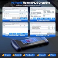 Inplus XTOOL Ip508s Obd2 Car Diagnostic Tools Automotive Scanner 5 System CAN FD Protocol 15 1