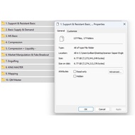 Mansor Sapari Forex Course 122 Video 6.77GB in Bahasa Malaysia Full All In One