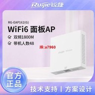 【可開發票】銳捷睿易無線AP面板千兆端口WiFi6雙頻POE供電全屋覆蓋RG-EAP162G