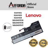 LENOVO THINKPAD A475 A485 T480 T470 TP25 NOTEBOOK BATTERY