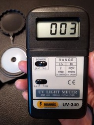UV Light Meter