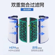 Huixi Applicable Dyson Dyson Fan Air Purifier TPHPDP040506097Filter PH02 02TZ