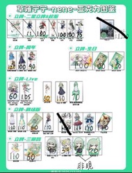 世界計劃 世界計畫 草薙寧寧 nene 立牌