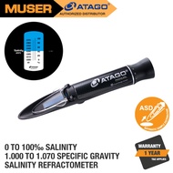 Atago MASTER-S/Mill M (2493) Salinity Refractometer // 0 to 100‰ Salinity // 1.000 to 1.070 Specific Gravity