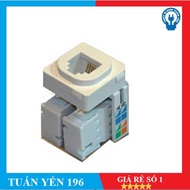 Network core, SINO VANLOCK network socket used to install genuine wall socket