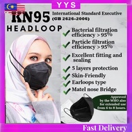 YYS🔥KN95 Headloop Mask🔥10PCS 5 Layer Dust Proof Protective Face Mask KN95 Disposable Mask >95% Filte