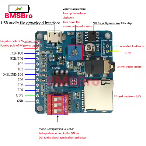 Voice Sound Playback Module Arduino MP3 Player Module UART I/O Trigger Class D Amplifier Board 5W 8M