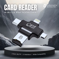 CARD READER 4 IN 1 2 SLOT TF + SD CARD READER 4 IN 1 2 SLOT TF + SD CARD CARD READER 4 IN 1 2 SLOT T