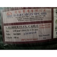 Fajar 2.5mm X 5C TRS Cable
