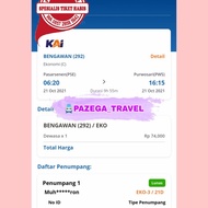 tiket kereta bengawan