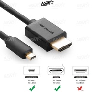 HDMI video cable connecting sony camcorder FDR-AX33 FDR-AX43 FDR-AX43A FDR-AX53 FDR-AX100 FDR-AX100E