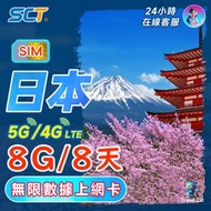 南方電信 - 8日(192小時)【日本】1GB/日 無限上網卡 5G/4G LTE電話卡 sim卡 漫遊卡 旅遊卡 外遊数據卡
