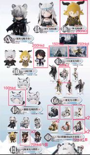 【明日方舟 雪域破曉 一番賞】指定賞