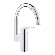 Grohe New Eurosmart星盆龍頭(33202003)