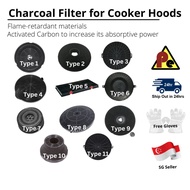 Universal Carbon / Charcoal Filter for Kitchen Cooker Hood Charcoal Filter