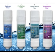 for the replacement filter Cuckoo, Coway, sk magic all the brand Use.....