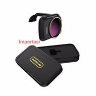 SUNNYLIFE Last Stock Sunnylifie UV Filter CPL ND4 ND8 ND16 ND32 For DJI Mavic Mini - ND 32 shopee Im