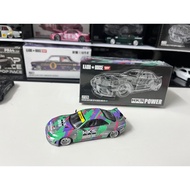 Kaido House Nissan R33 HKS Chase