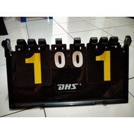 SCORE SCORE BOARD