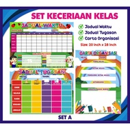 SET KECERIAAN KELAS BANNER & BUNTING