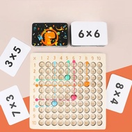 Montessori Educational Wooden Toys Children Baby Math Toys 99 Multiplication Table Math Arithmetic T