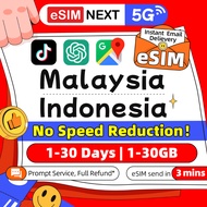Malaysia & Indonesia eSIM 5G High speed 1-30 days 1GB-3GB/Daily Total 3/5/10/20GB Unlimited data Asi