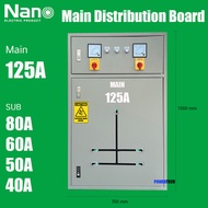 MDB ตู้เมน 3P Nano100A 1125A ตู้ควบคุมไฟฟ้า ตู้สวิทซ์บอร์ด Main Distribution Board รุ่นเมน 3P 100A 1