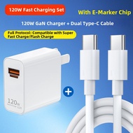 RISEOUS | Fast Charging Type-C Data Cable 66W