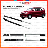 Toyota Avanza Old 2007 and New 2014 Model Rear Bonnet Absorber Damper Boot Absorber Gas Spring