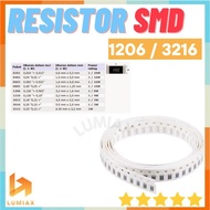 10pcs SMD Resistor 1206 5% 47K 47Kohm 51K 51Kohm 56K 56Kohm 62K 62Kohm 68K 68K 68Kohm